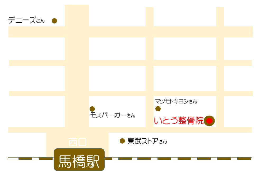 いとう整骨院　馬橋　地図